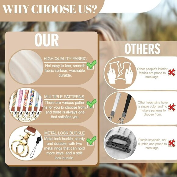 Wristlet Keychain for Women and Men,Key Chain Holder,Wrist Lanyard for Keys. - Picture 7 of 7